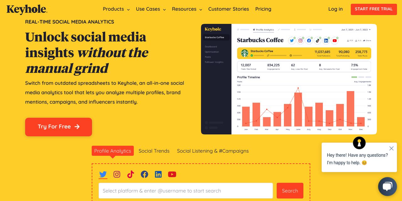Keyhole - Real-Time Social Media Reporting & Analytics Tool