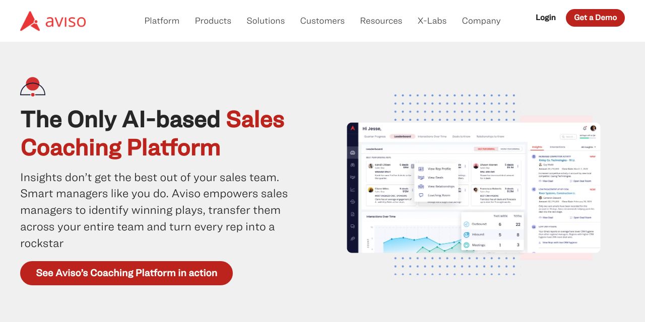 AI Based Sales Coaching Platform | Aviso Coach
