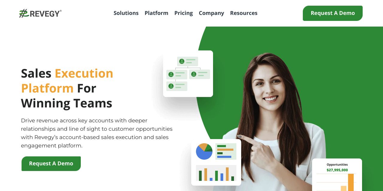 Revegy, Inc. I The #1 Sales Execution Platform for winning sales teams