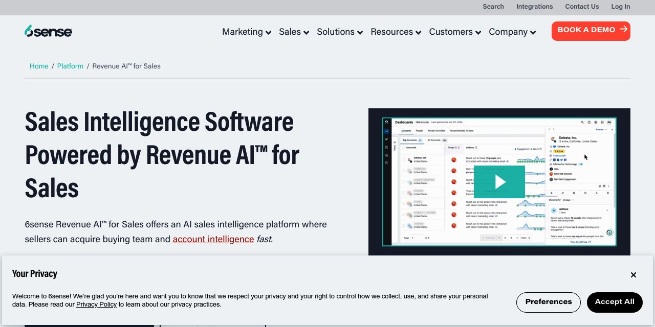 Best Sales Intelligence Software Platform | Slintel for Sales Team